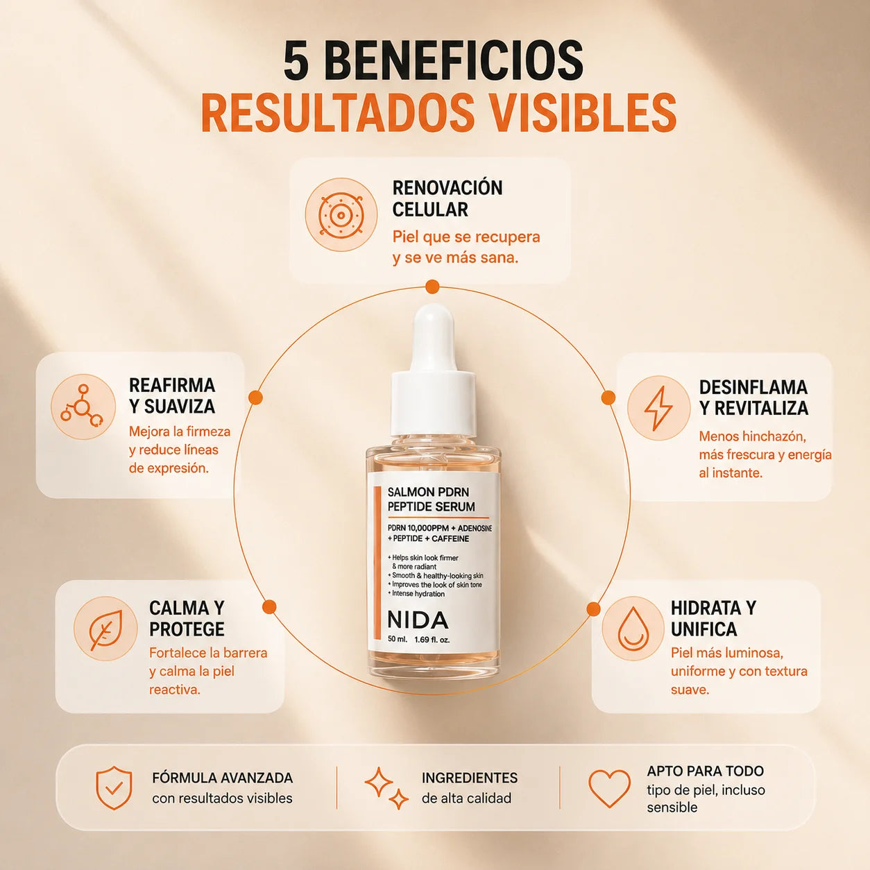 SÉRUM PDRN DE SALMÓN  | Tensa y Rellena lineas de expresión en Semanas